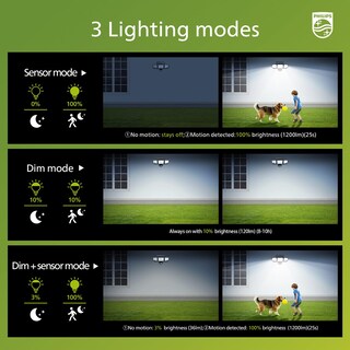 Foto 3 | Foto 3 | Luz Solar De Seguridad Philips 302 Led 1200 Lm Con Sensor Pir Ip65 - Venta Internacional.
