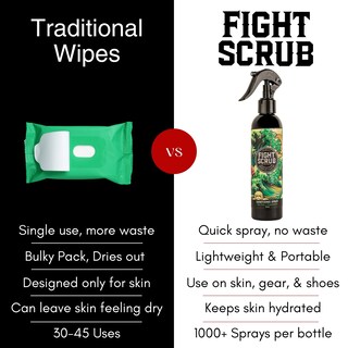 Foto 6 | Foto 6 | Spray Desodorizador Fight Scrub 235 Ml Menta Y Árbol De Té - Venta Internacional.