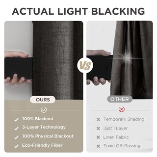 Foto 6 | Foto 6 | Cortinas Opacas Joydeco Gris Antracita 100 X 270 Cm 1 Panel - Venta Internacional.