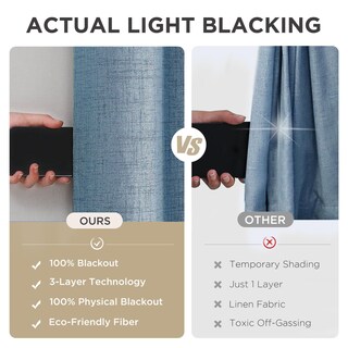 Foto 6 | Foto 6 | Cortinas Opacas Joydeco Color Azul Claro 100 X 240 Cm 1 Panel - Venta Internacional.