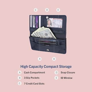 Foto 3 | Foto 3 | Cartera Nautica Seaside Slim De Piel Vegana Roja Con Bloqueo Rfid - Venta Internacional.