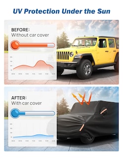 Foto 4 | Foto 4 | Funda De Coche Joytutus Compatible Con Wrangler 4 Puertas 1976-2024 - Venta Internacional.