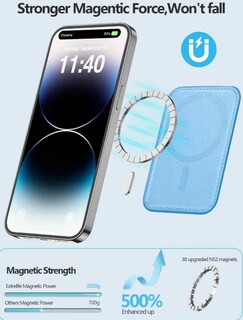 Foto 3 | Foto 3 | Cartera Magnético Xtellar con Soporte Airtag