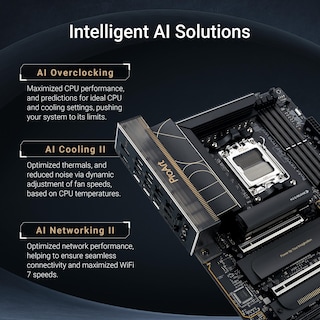 Foto 2 | Foto 2 | Placa Madre Asus Proart X870e-creator Wifi Amd Am5 X870e Atx - Venta Internacional.