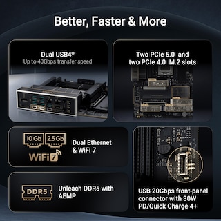 Foto 3 | Foto 3 | Placa Madre Asus Proart X870e-creator Wifi Amd Am5 X870e Atx - Venta Internacional.