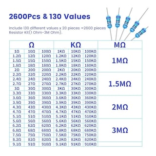 Foto 4 | Foto 4 | Set 2600 Resistores Belug 130 Valores 1/4w 0.25w De Precisión 1% Multicolor