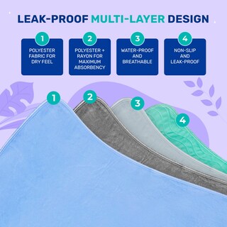 Foto 3 | Foto 3 | Protectores De Cama Para Incontinencia Hearth & Harbor Lavables 34x36 Cm Paquete De 12 - Venta Internacional.