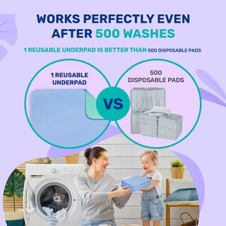 Foto 4 | Foto 4 | Protectores De Cama Para Incontinencia Hearth & Harbor Lavables 34x36 Cm Paquete De 12 - Venta Internacional.