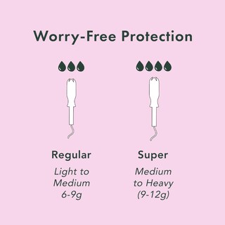 Foto 6 | Foto 6 | Aplicador Compacto Tampons Rael De Algodón Orgánico 36 Unidades - Venta Internacional.