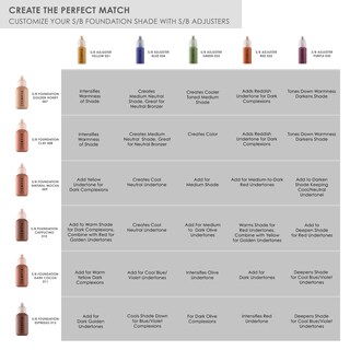 Foto 2 | Foto 2 | Ajustador De Aerógrafo Temptu S/b Blue 7 5 Ml A Base De Silicona - Venta Internacional.