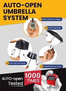 Foto 4 | Foto 4 | Paraguas Premium Para Viaje Raintrend Resistente Al Viento Rojo Con Dosel De 115 Cm - Venta Internacional.