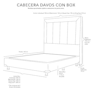 Foto 7 | Foto 7 | Cabecera Dicasa Davos Gris Carbón King Size + Box + Almohada 2pack + Protector Cloud + Sabanas Softy + Edredon Homy