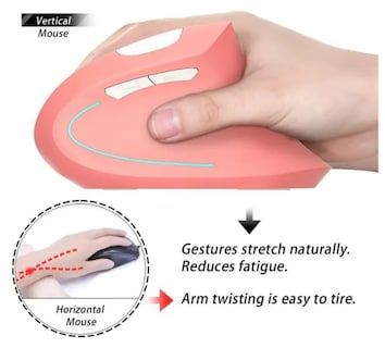 Foto 4 | Foto 4 | Ratón Xtellar Vertical Inalámbrico Recargable Ergonómico De 2 4 G Color Rosa