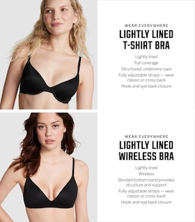 Foto 5 | Foto 5 | Camiseta Bra Victoria's Secret Pink Wear Everywhere 40dd - Venta Internacional.