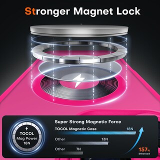 Foto 3 | Foto 3 | Funda Magnética Tocol Para Iphone 15 Pro De 6.1 Pulgadas Color Rosa Intenso - Venta Internacional.