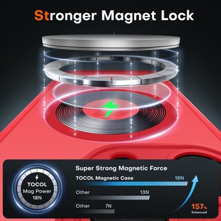 Foto 3 | Foto 3 | Funda De Teléfono Tocol Magnetic Para Iphone 14 Pro De 6.1 Pulgadas (roja) - Venta Internacional.