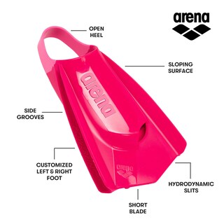 Foto 2 | Foto 2 | Aletas De Entrenamiento De Natación Arena Powerfin Pro Ii De Silicona Color Rosa - Venta Internacional.