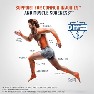 Foto 4 | Foto 4 | Cinta Deportiva Kt Tape Pro Elástica Sintética 150 Tiras - Venta Internacional.