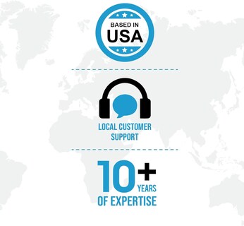 Foto 7 | Foto 7 | Adaptador De Viaje Ceptics European Egipto Con Doble Usb Tipo C Paquete De 2 - Venta Internacional.