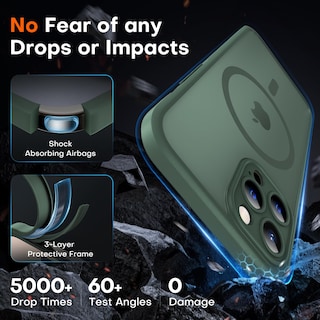 Foto 4 | Foto 4 | Funda Magnética Tocol Para Iphone 12 Pro Max De 6.7 Pulgadas Color Verde - Venta Internacional.