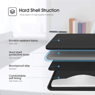 Foto 3 | Foto 3 | Funda Rígida Y Bandolera Para Macbook Pro De 16 2 Pulgadas - Venta Internacional.