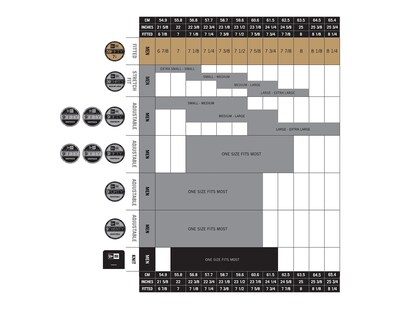 Foto 2 | Foto 2 | Gorra New Era Mlb New York Yankees Neo 39thirty Stretch Fit - Venta Internacional.