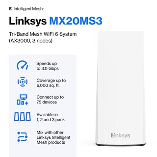 Foto 2 | Foto 2 | Enrutador Wifi 6 Linksys Atlas Mx20ms3 Home Mesh System Paquete De 3 - Venta Internacional.
