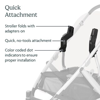 Foto 3 | Foto 3 | Adaptador De Asiento De Coche Uppababy Para Maxi-cosi Nuna Cybex - Venta Internacional.