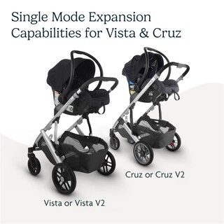 Foto 4 | Foto 4 | Adaptador De Asiento De Coche Uppababy Para Maxi-cosi Nuna Cybex - Venta Internacional.