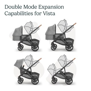 Foto 5 | Foto 5 | Adaptador De Asiento De Coche Uppababy Para Maxi-cosi Nuna Cybex - Venta Internacional.