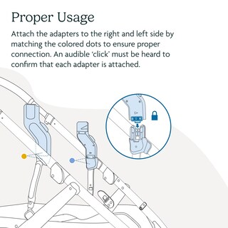 Foto 6 | Foto 6 | Adaptador De Asiento De Coche Uppababy Para Maxi-cosi Nuna Cybex - Venta Internacional.