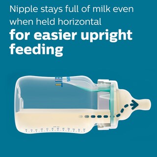 Foto 4 | Foto 4 | Biberón Philips Avent Anti-colic Airfree Vent De 125 Ml Paquete De 4 - Venta Internacional.