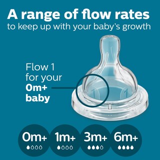 Foto 7 | Foto 7 | Biberón Philips Avent Anti-colic Airfree Vent De 125 Ml Paquete De 4 - Venta Internacional.