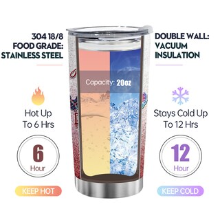 Foto 4 | Foto 4 | Taza De Café Tumbler Oasisdream De 600 Ml Con Estampado De Pollo - Venta Internacional.