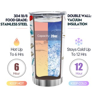 Foto 4 | Foto 4 | Taza De Viaje Oasisdream Vaso De Acero Inoxidable 600 Ml Con Tapa