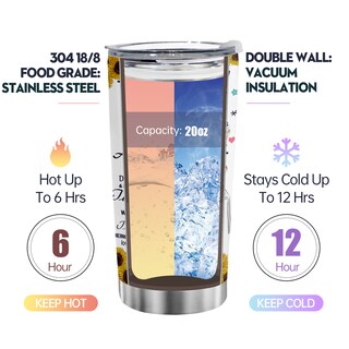 Foto 4 | Foto 4 | Taza De Acero Inoxidable Tumbler Oasisdream De 600 Ml