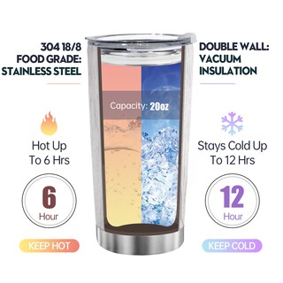 Foto 4 | Foto 4 | Taza De Viaje Oasisdream Vaso De Acero Inoxidable 600 Ml Con Tapa - Venta Internacional.