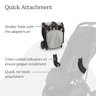 Foto 3 | Foto 3 | Adaptador Uppababy Para Cochecito Minu V3 Compatible Con Aria Y Mesa - Venta Internacional.
