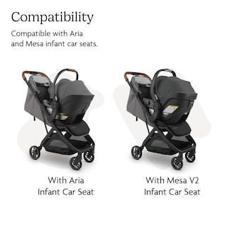 Foto 4 | Foto 4 | Adaptador Uppababy Para Cochecito Minu V3 Compatible Con Aria Y Mesa - Venta Internacional.