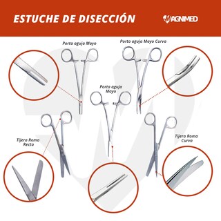 Foto 3 | Foto 3 | Equipo de Disección Quirúrgico Magnimed de Acero Inoxidable