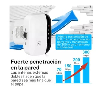 Foto 2 | Foto 2 | Repetidor Rango Router Amplifica
