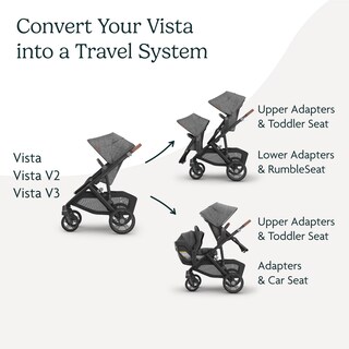 Foto 2 | Foto 2 | Adaptador Inferior Para Cochecitos Uppababy Vista Vista V2 Vista V3 - Venta Internacional.