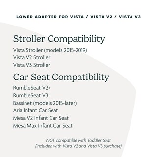 Foto 6 | Foto 6 | Adaptador Inferior Para Cochecitos Uppababy Vista Vista V2 Vista V3 - Venta Internacional.