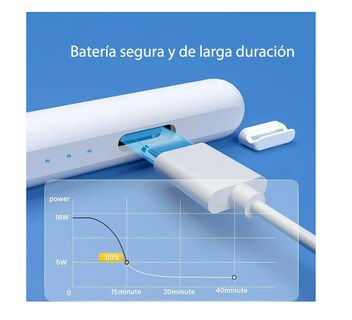 Foto 4 | Foto 4 | Lápiz Óptico Para Tableta Universal