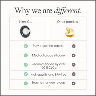 Foto 4 | Foto 4 | Pack 4 Chupones Ninni Co. Simula Pecho Materno Cafe