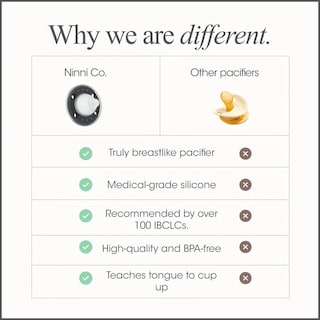 Foto 5 | Foto 5 | Pack 2 Chupones Ninni Co. Simula Pecho Materno Gris Obscuro