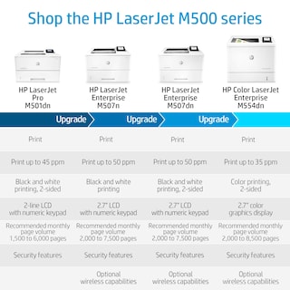 Foto 6 | Foto 6 | Impresora Hp Laserjet Pro M501dn Duplex Con Garantía J8h61a - Venta Internacional.