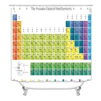 Cortina De Ducha Con Tabla Periódica Impermeable 180 X 200 Cm Poliéster - Venta Internacional.