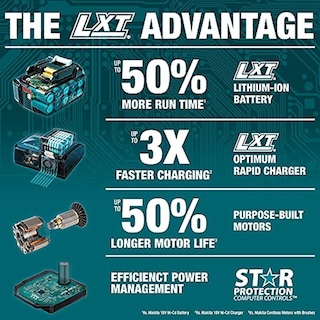 Foto 2 | Foto 2 | Rotomartillo DHP486 y Atornillador DTD154 BL Makita