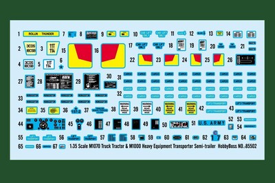 Foto 4 | Foto 4 | Kit De Construcción De Maquetas Para Vehículos Hets Hobby Boss M1070/m1000 - Venta Internacional.
